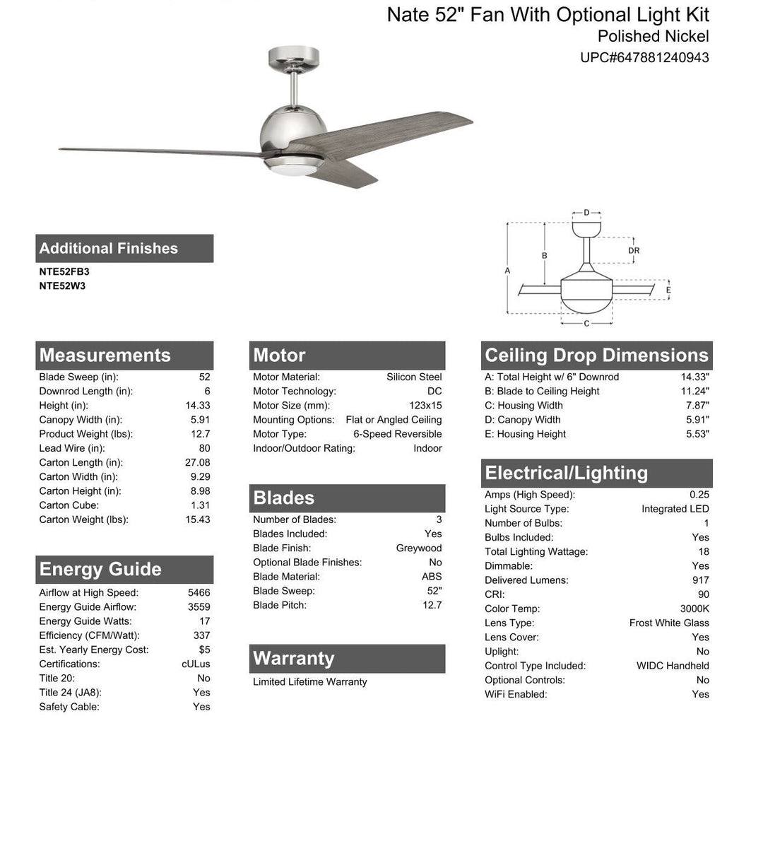 CRAFTMADE 52" Nate in Polished Nickel Finish, Greywood Blades, Light kit included (Optional), WiFi Control